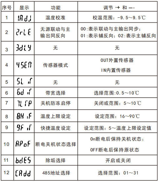 1739501182409302.png image.png