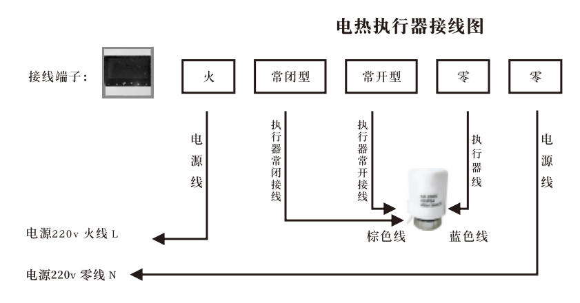 1739508676673544.png image.png